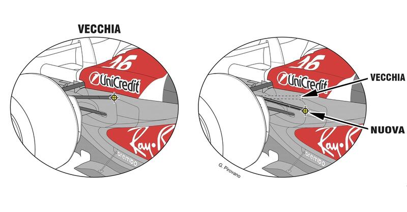 F1. Ferrari, debutta la nuova sospensione posteriore sulla SF-25 di Leclerc e Hamilton: tutti i dettagli dell&rsquo;aggiornamento per Spa