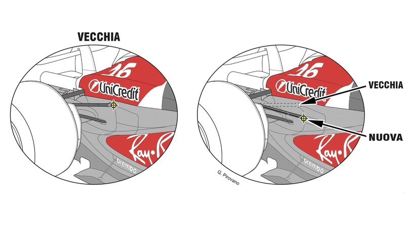 F1. Ferrari, debutta la nuova sospensione posteriore sulla SF-25 di Leclerc e Hamilton: tutti i dettagli dell&rsquo;aggiornamento per Spa