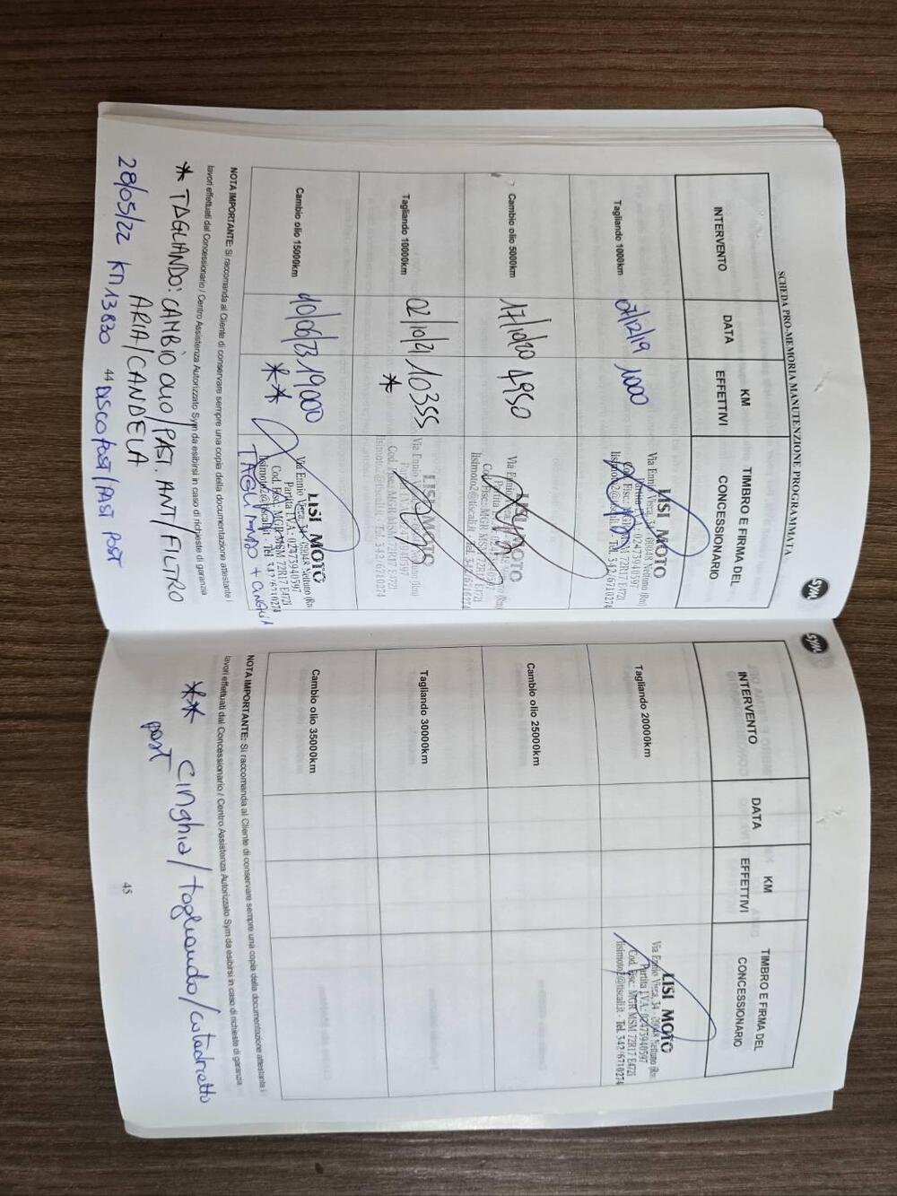 Sym HD 300 (2019 - 20) (9)