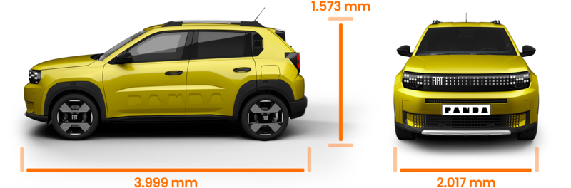 Dimensioni di nuova Fiat Grande Panda