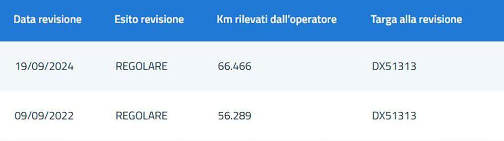 Harley-Davidson 1800 Electra Glide Ultra Classic (2012 - 13) - FLHTCUSE (17)
