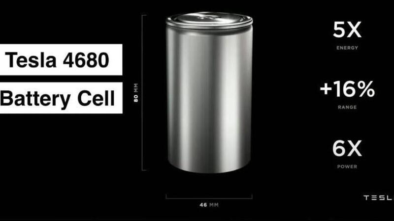 Tesla firma un maxi-accordo da 4,3 miliardi con LG Energy Solution per batterie LFP made in USA