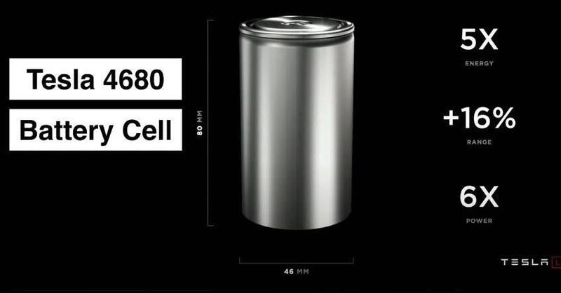 Tesla firma un maxi-accordo da 4,3 miliardi con LG Energy Solution per batterie LFP made in USA