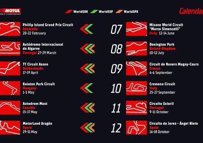 SBK. Ecco il calendario provvisorio 2026