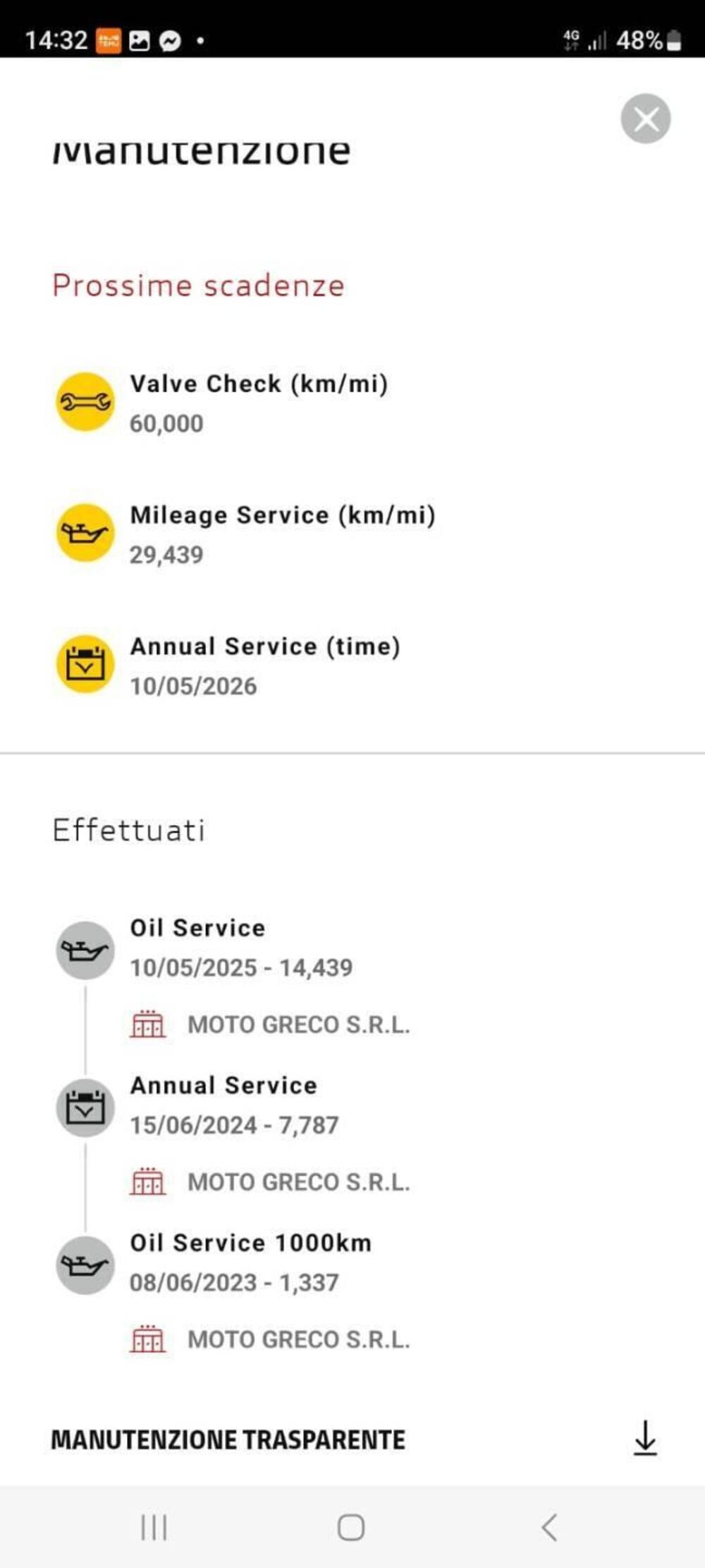 Ducati Multistrada V4 S (2021 - 24) (6)
