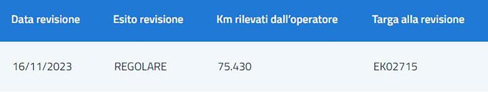 Harley-Davidson 107 Street Glide (2017 - 19) - FLHX (16)