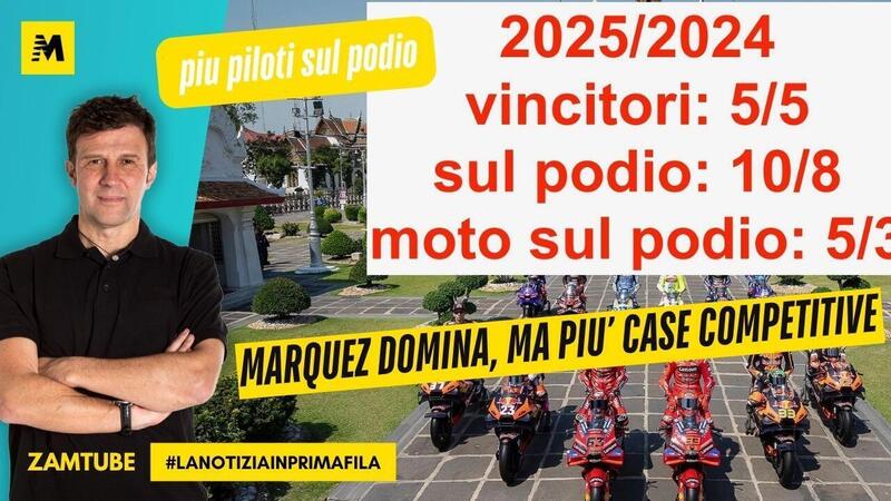 Marquez domina, ma c&#039;&egrave; pi&ugrave; equilibrio tra le Case [VIDEO]