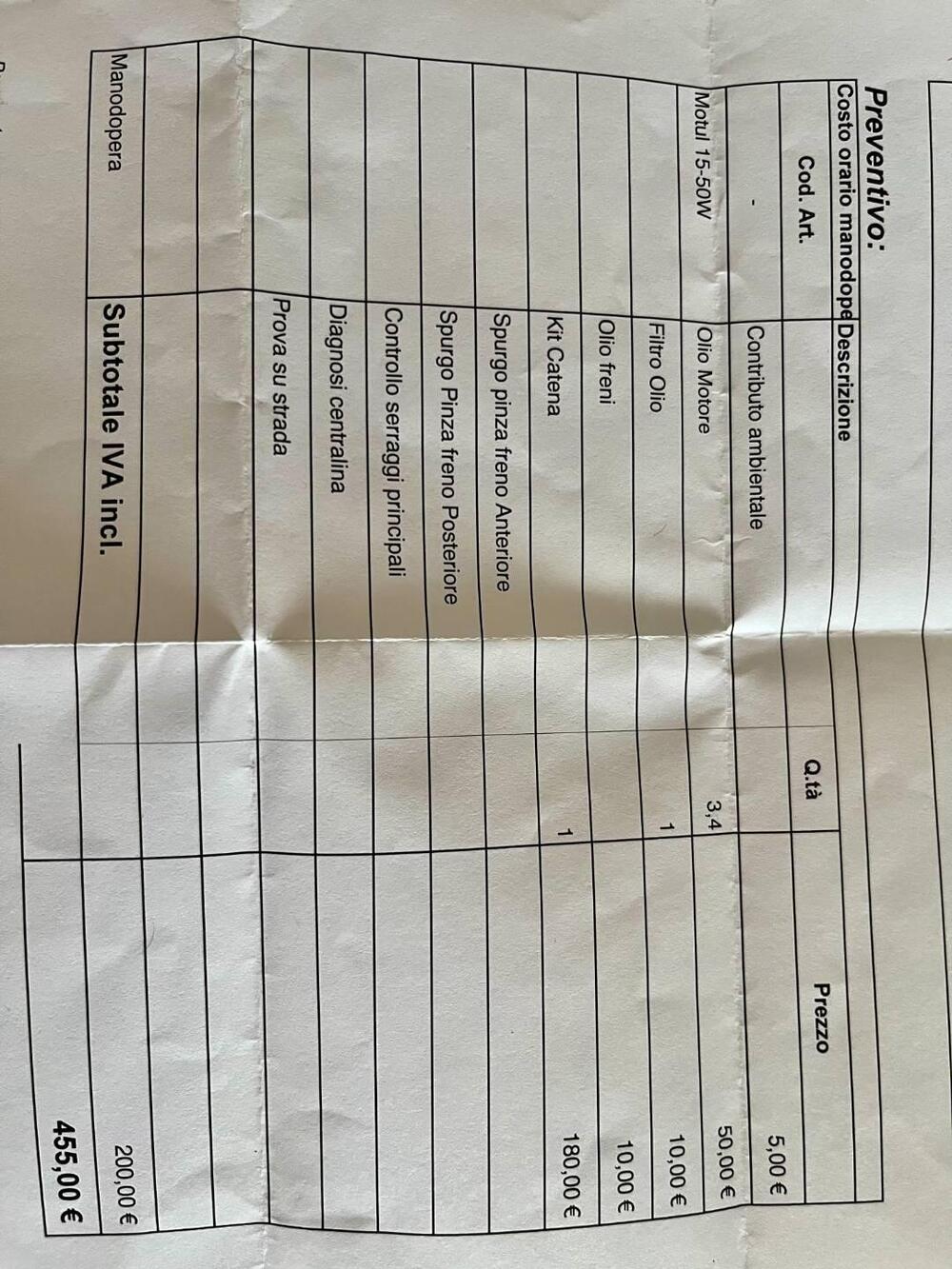 Ducati Scrambler 800 Icon (2015 - 16) (6)