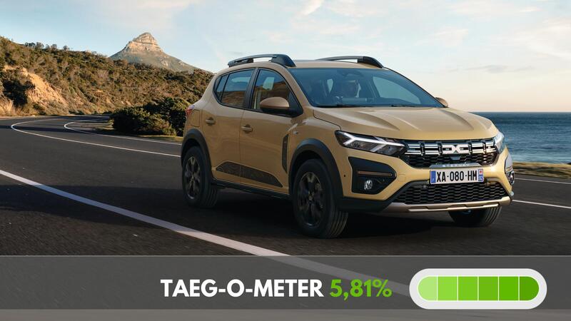 Anche senza incentivi Dacia Sandero a un piccolo prezzo