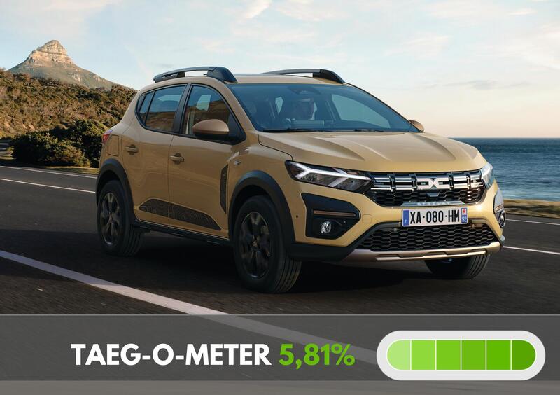 Anche senza incentivi Dacia Sandero a un piccolo prezzo