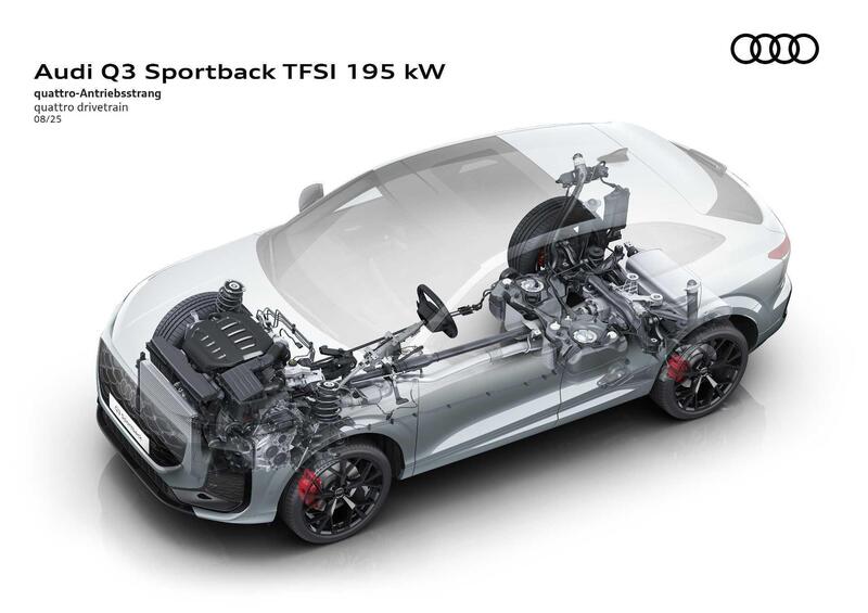 Sotto la carrozzeria della nuova Audi Q3 Sportback