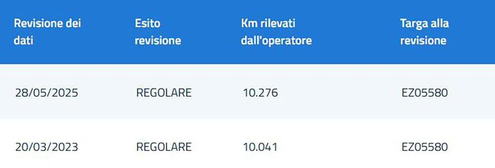 Harley-Davidson 1584 Electra Glide Ultra Classic (2008 - 13) - FLHTCU (27)