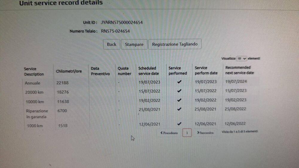 Yamaha Tracer 900 GT (2018 - 20) (8)