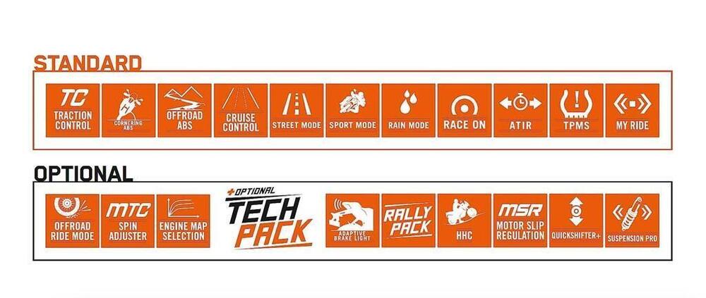 KTM 1290 Super Adventure S (2021) (10)