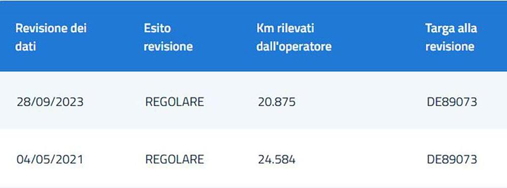 Harley-Davidson 1250 V-Rod (2008 - 12) - VRSCAW (13)
