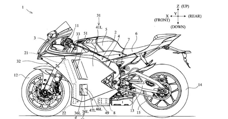Aerodinamica attiva per la R1