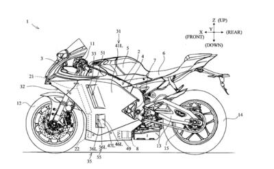 Aerodinamica attiva per la R1