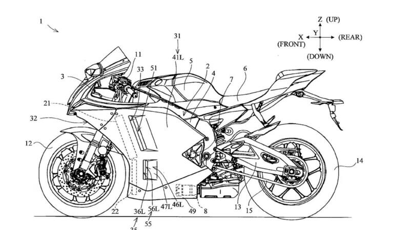 Aerodinamica attiva per la R1