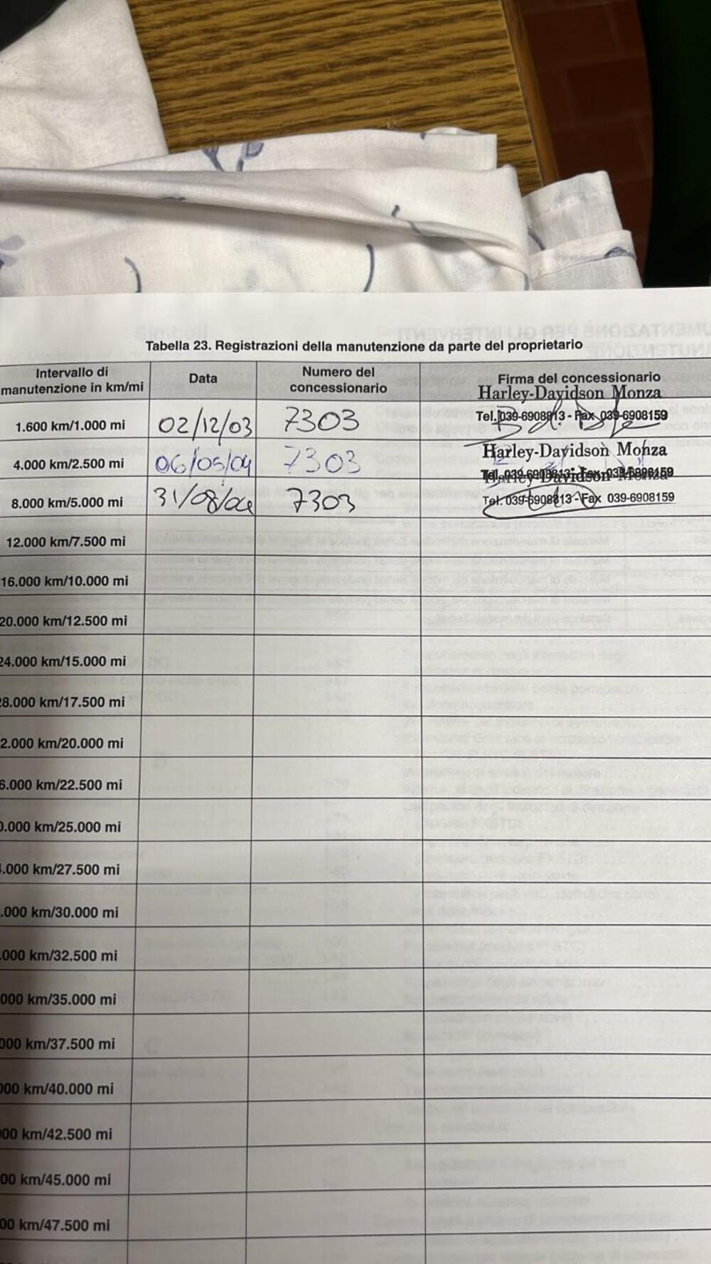 Harley-Davidson 1450 Heritage Springer (2000 - 03) - FLSTS (13)
