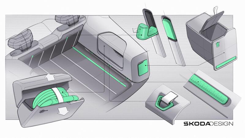 Tecnologia della nuova Vision O