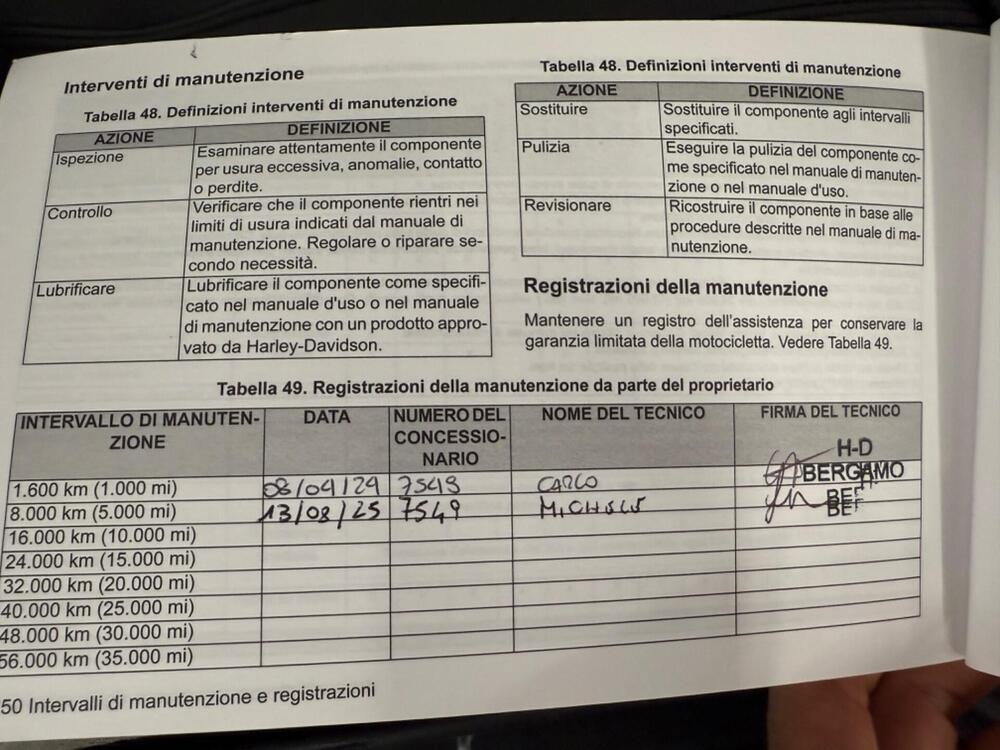 Harley-Davidson Heritage Classic (2021 - 24) (20)