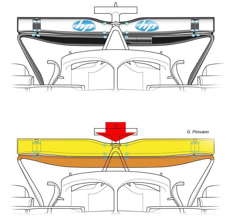 Ala posteriore SF-25 GP Belgio