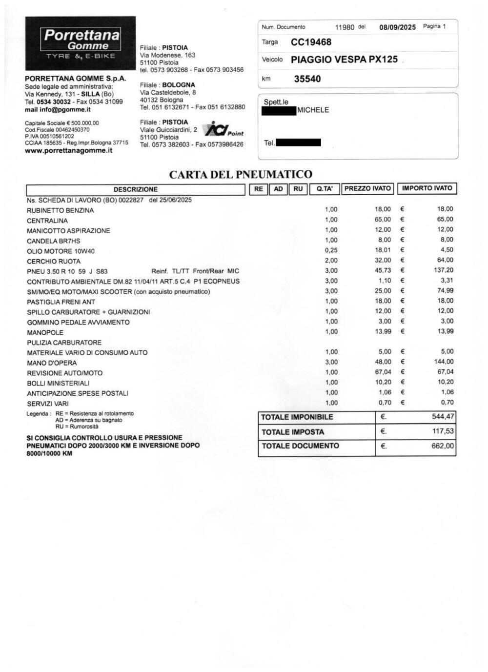 Piaggio Vespa 125 PX (1980 - 89) (17)