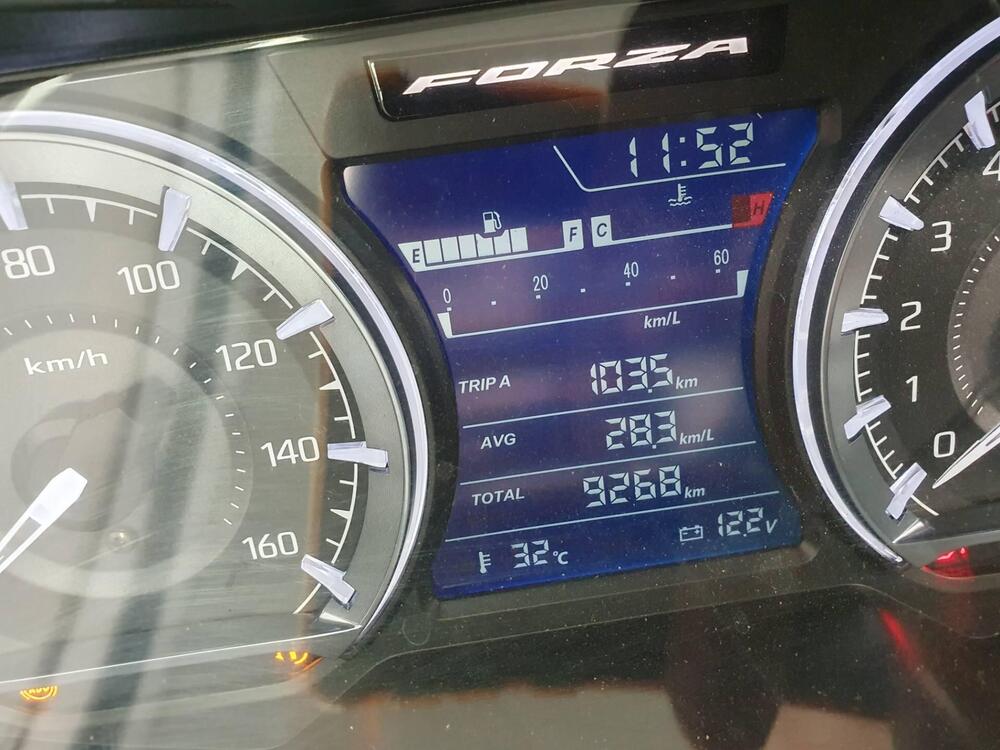 Honda Forza 350 (2022 - 24) (3)