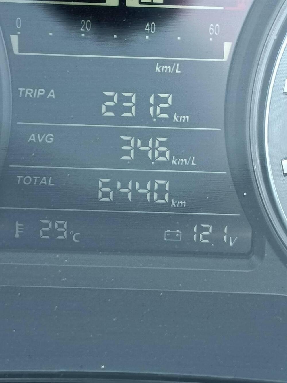 Honda Forza 350 (2022 - 24) (9)