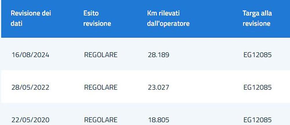 Harley-Davidson 1690 Switchback (2011 - 16) (14)
