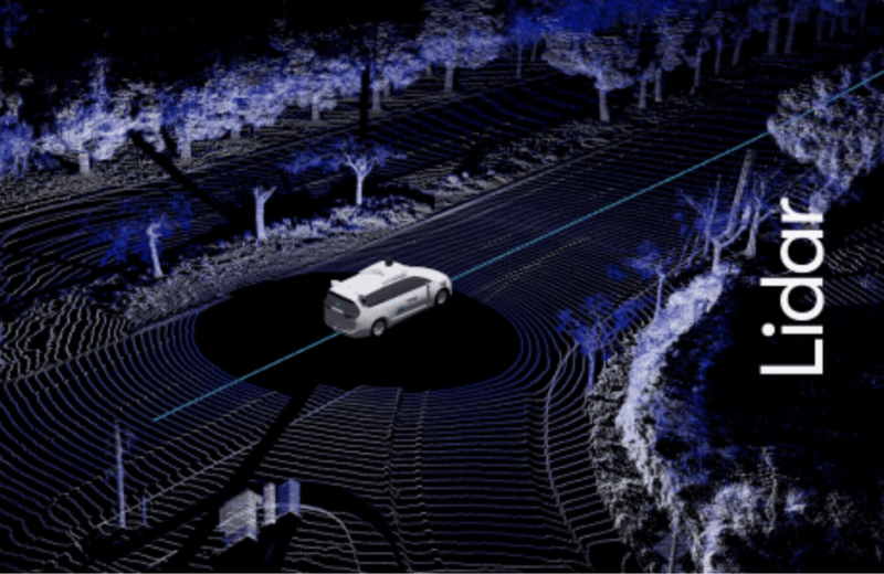 Funzionamento Lidar