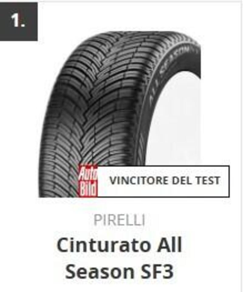 Il voto finale di Autobild