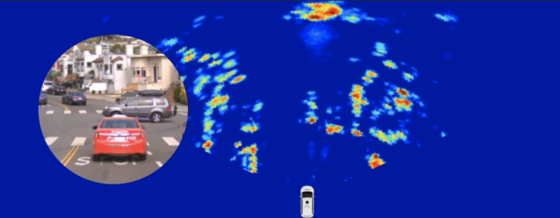 Funzionamenton Radar