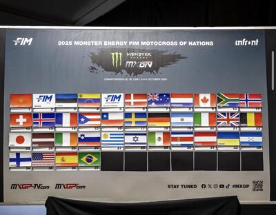 Motocross delle Nazioni 2025: sorteggiato lo schieramento per le qualifiche di domani. Italia P20