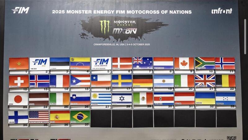 Motocross delle Nazioni 2025: sorteggiato lo schieramento per le qualifiche di domani. Italia P20