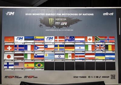 Motocross delle Nazioni 2025: sorteggiato lo schieramento per le qualifiche di domani. Italia P20