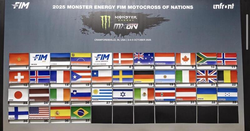 Motocross delle Nazioni 2025: sorteggiato lo schieramento per le qualifiche di domani. Italia P20