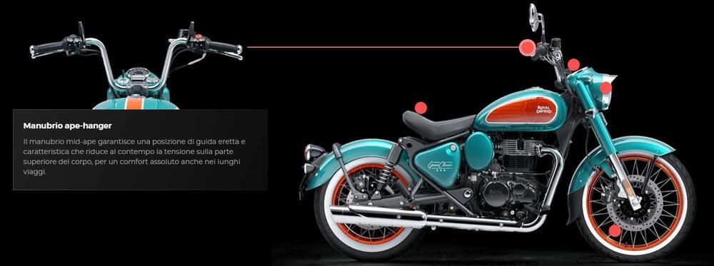 Royal Enfield Goan Classic 350 (2025 - 26) (3)