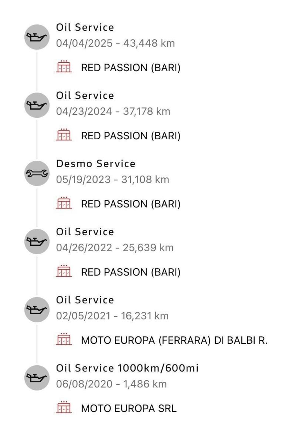 Ducati Multistrada 950 S (2019 - 20) (11)