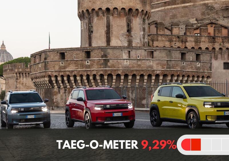 Promozione Fiat Grande Panda benzina, ibrida o elettrica?