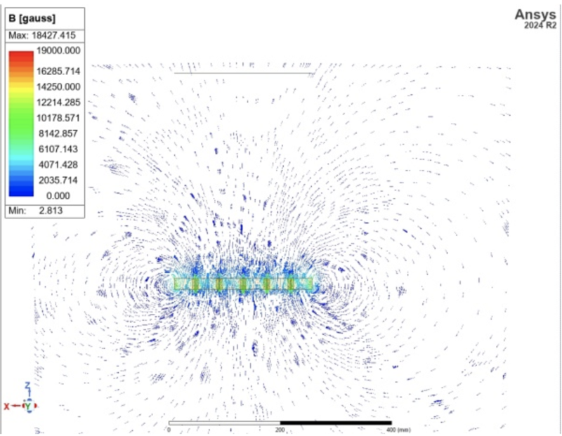Distribuzione della densit&agrave; magnetica