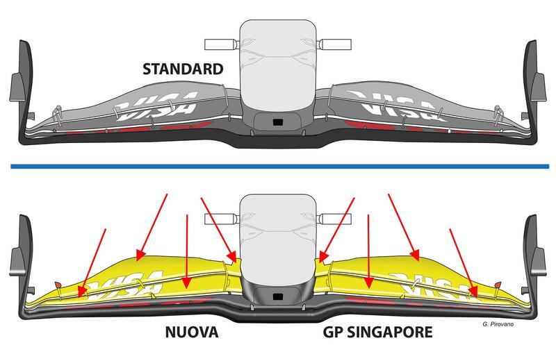 Aggiornamenti RB21 GP Singapore