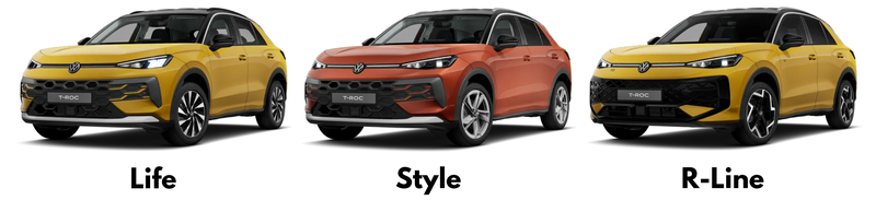 Allestimenti di nuova Volkswagen T-Roc