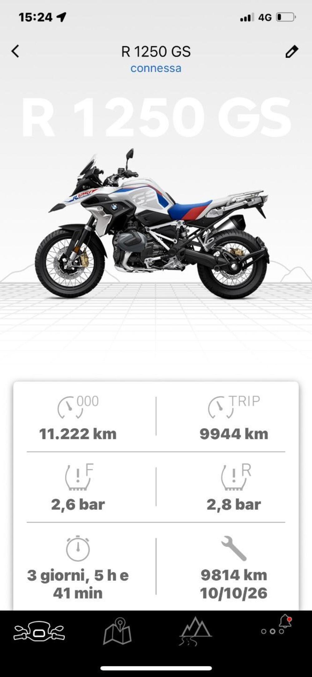 Bmw R 1250 GS (2021 - 24) (2)