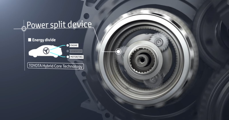 Power Split Device