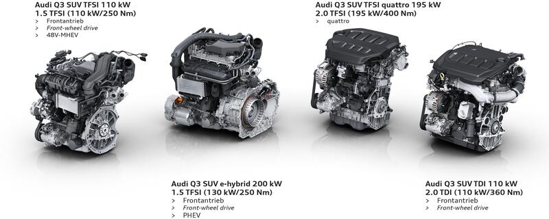 Motorizzazioni di nuova Audi Q3