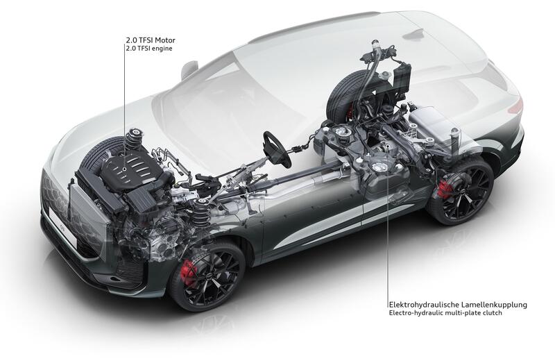 Propulsore da 265 CV di nuova Audi Q3