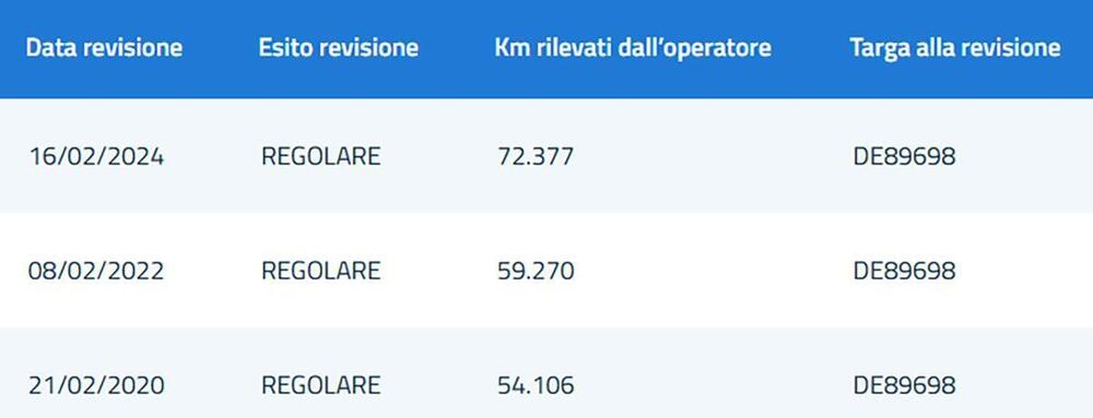 Harley-Davidson 1584 Fat Bob (2007 - 13) - FXDF (15)