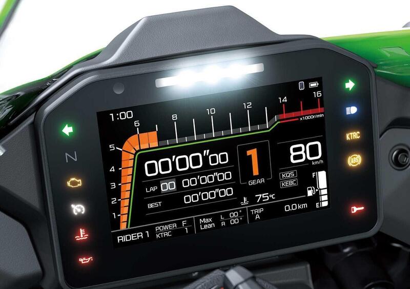 Kawasaki Ninja 1000 ZX-10RR Ninja 1000 ZX-10RR (2026) (4)