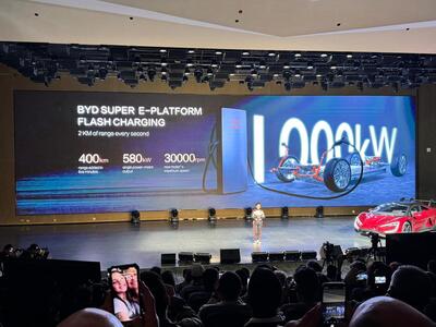 BYD, parla la CEO Stella Li: &quot;Europa pi&ugrave; facile degli USA. I tedeschi amano la tecnologia come i cinesi&quot;